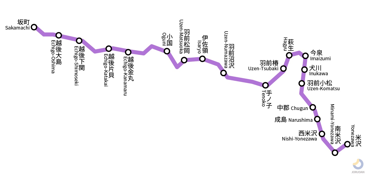 米坂線の路線図