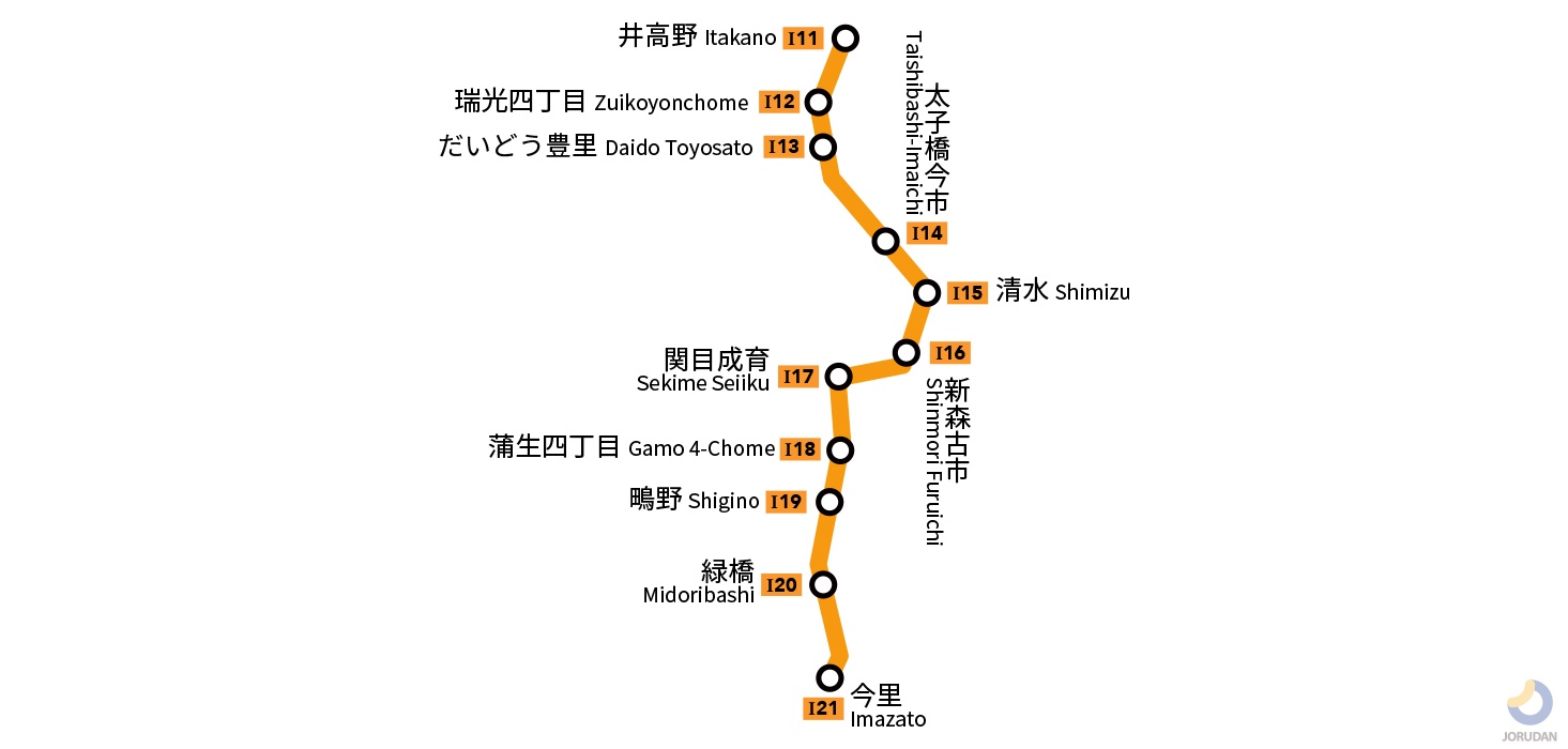 大阪メトロ今里筋線の路線図