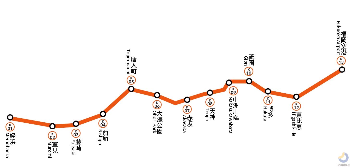 福岡地下鉄空港線の路線図