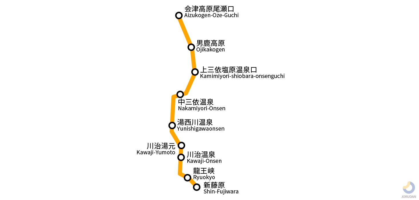 野岩鉄道会津鬼怒川線の路線図