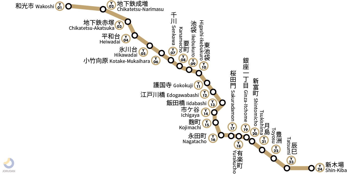 東京メトロ有楽町線の路線図