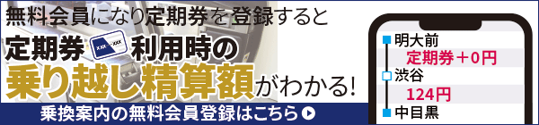 新大阪駅 時刻表 九州新幹線 ジョルダン
