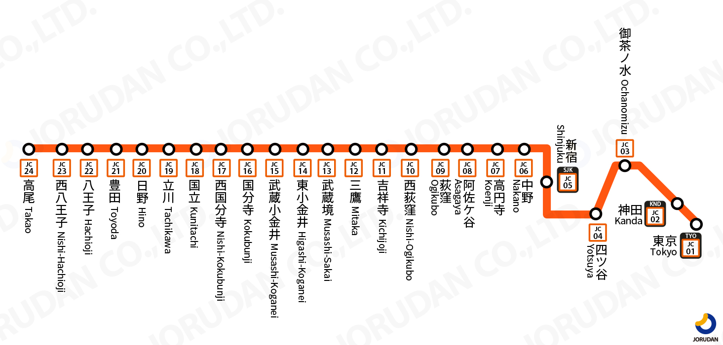 中央線の路線図 地図 ジョルダン