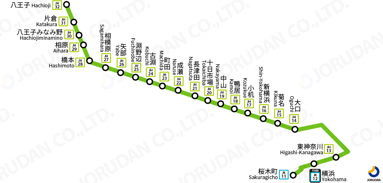 横浜線 路線図 ジョルダン