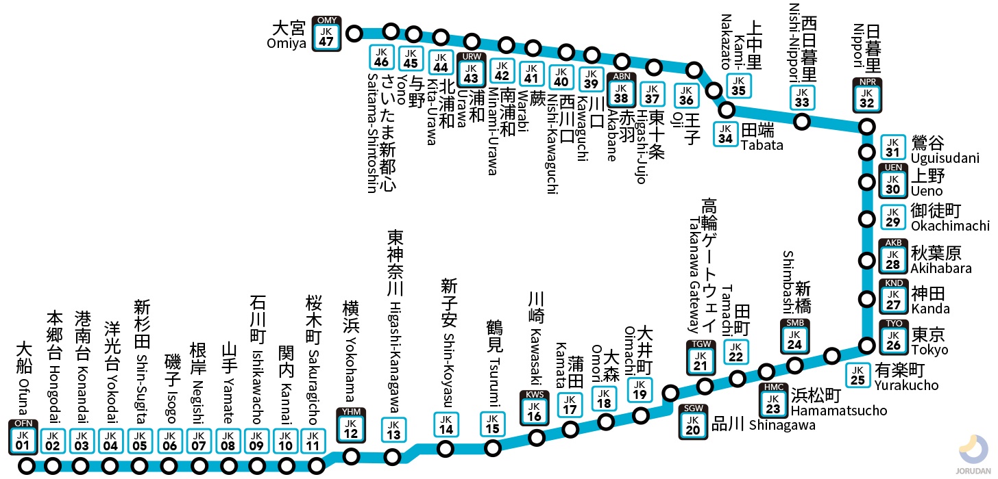 京浜東北線の路線図