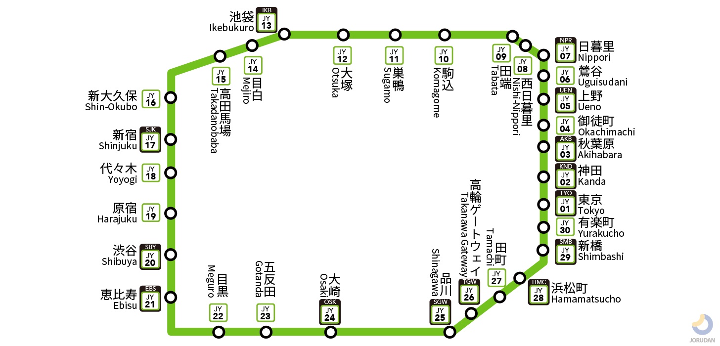 京浜 東北 線 路線 図