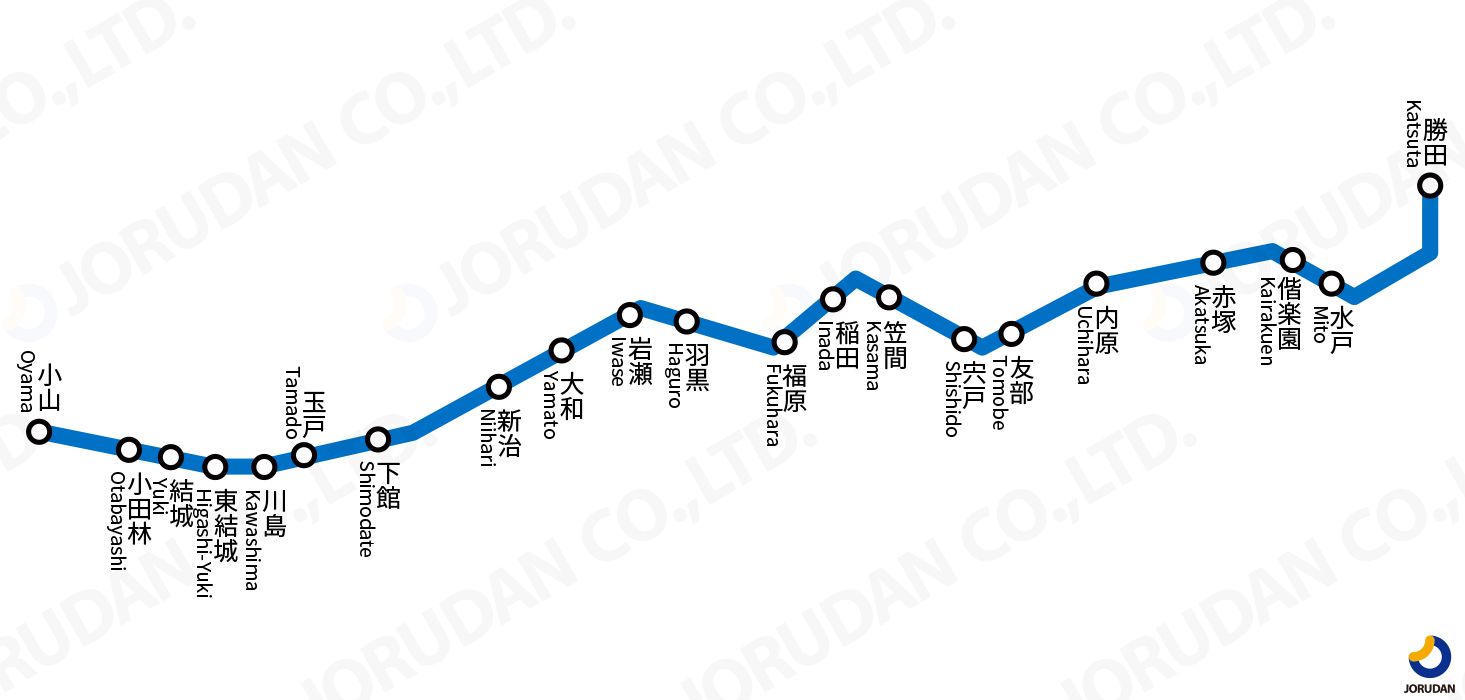 水戸線 路線図 ジョルダン