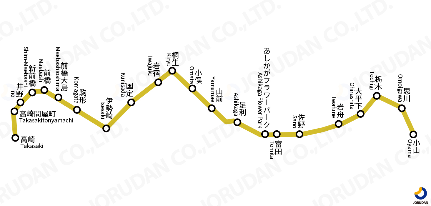 両毛線の路線図