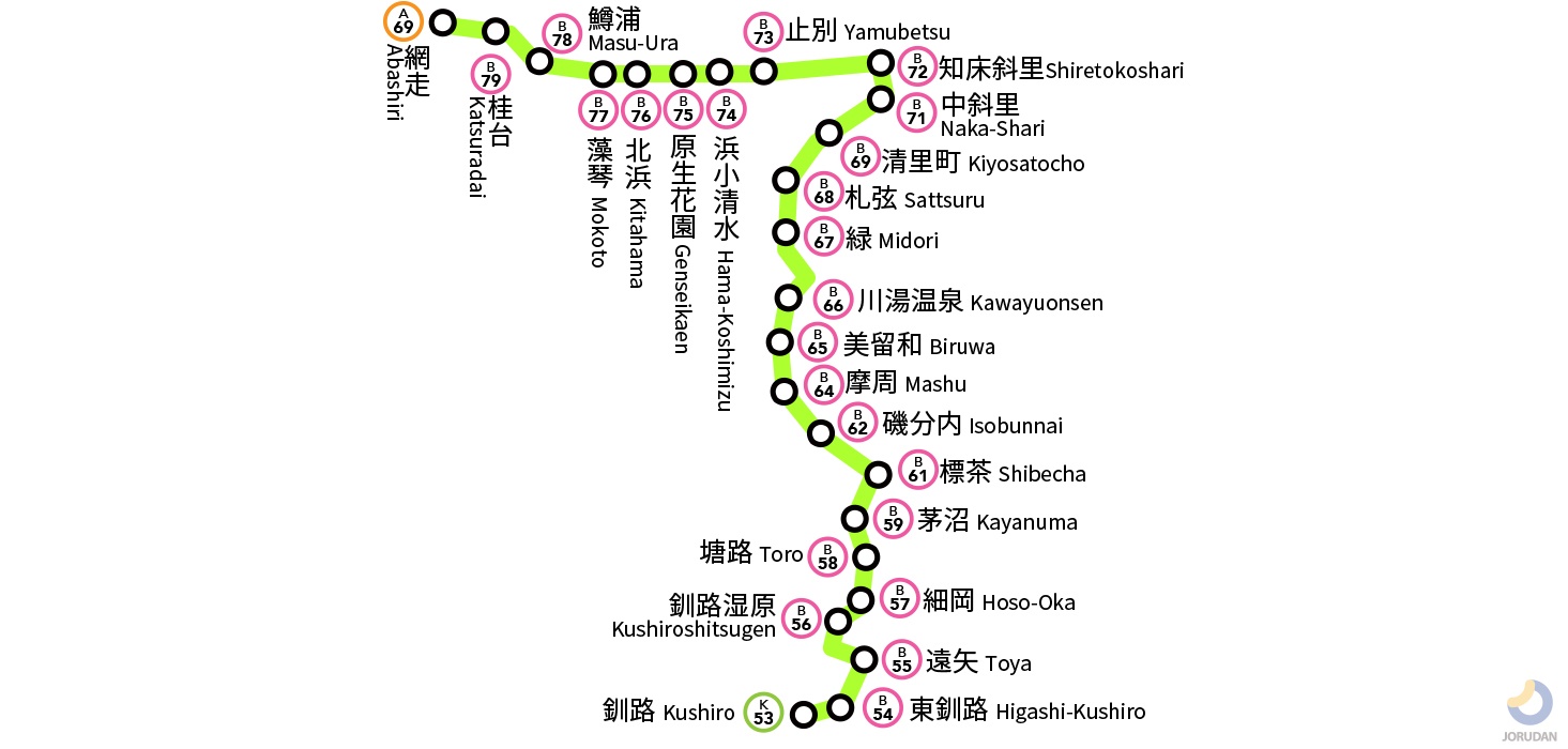 釧網本線の路線図