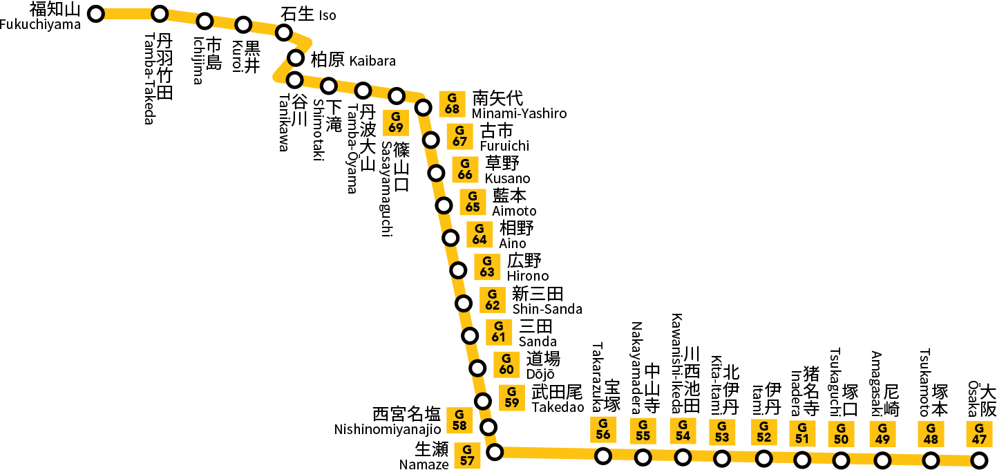 Jr 神戸 線 路線 図