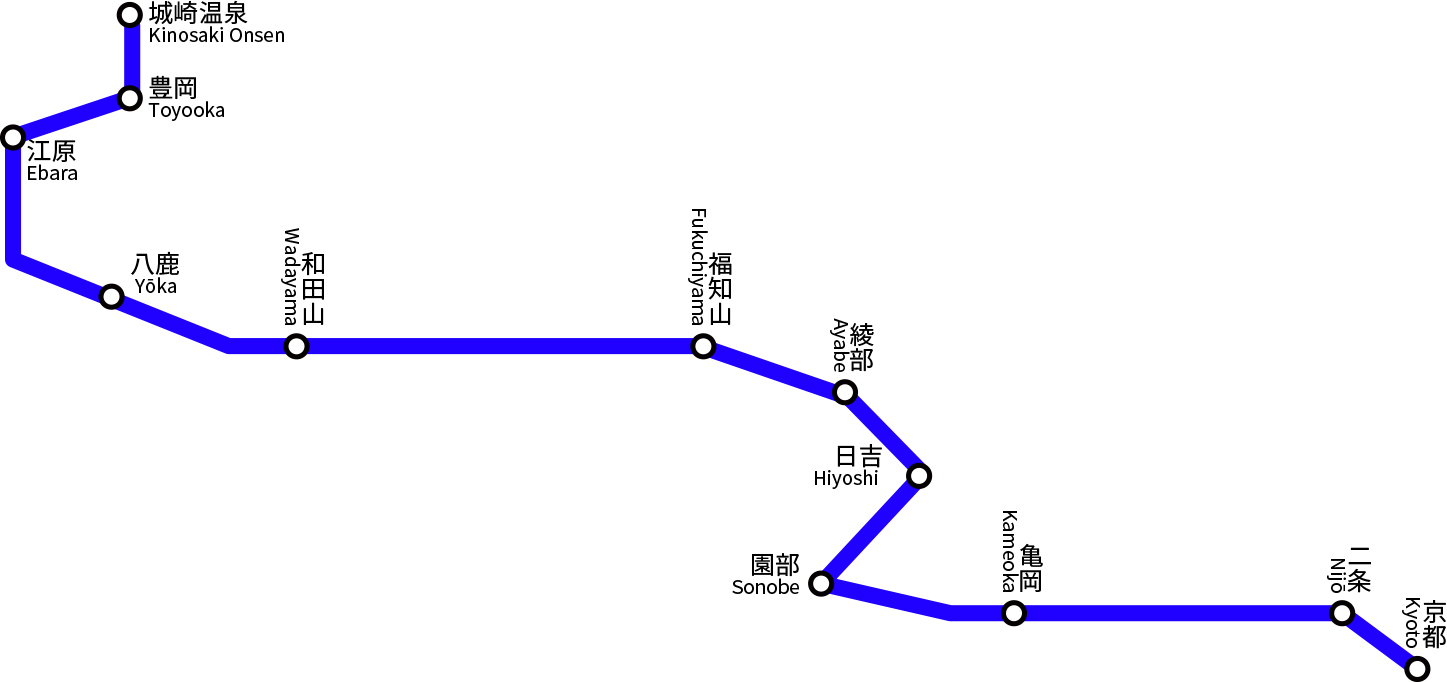 きのさき 路線図 ジョルダン