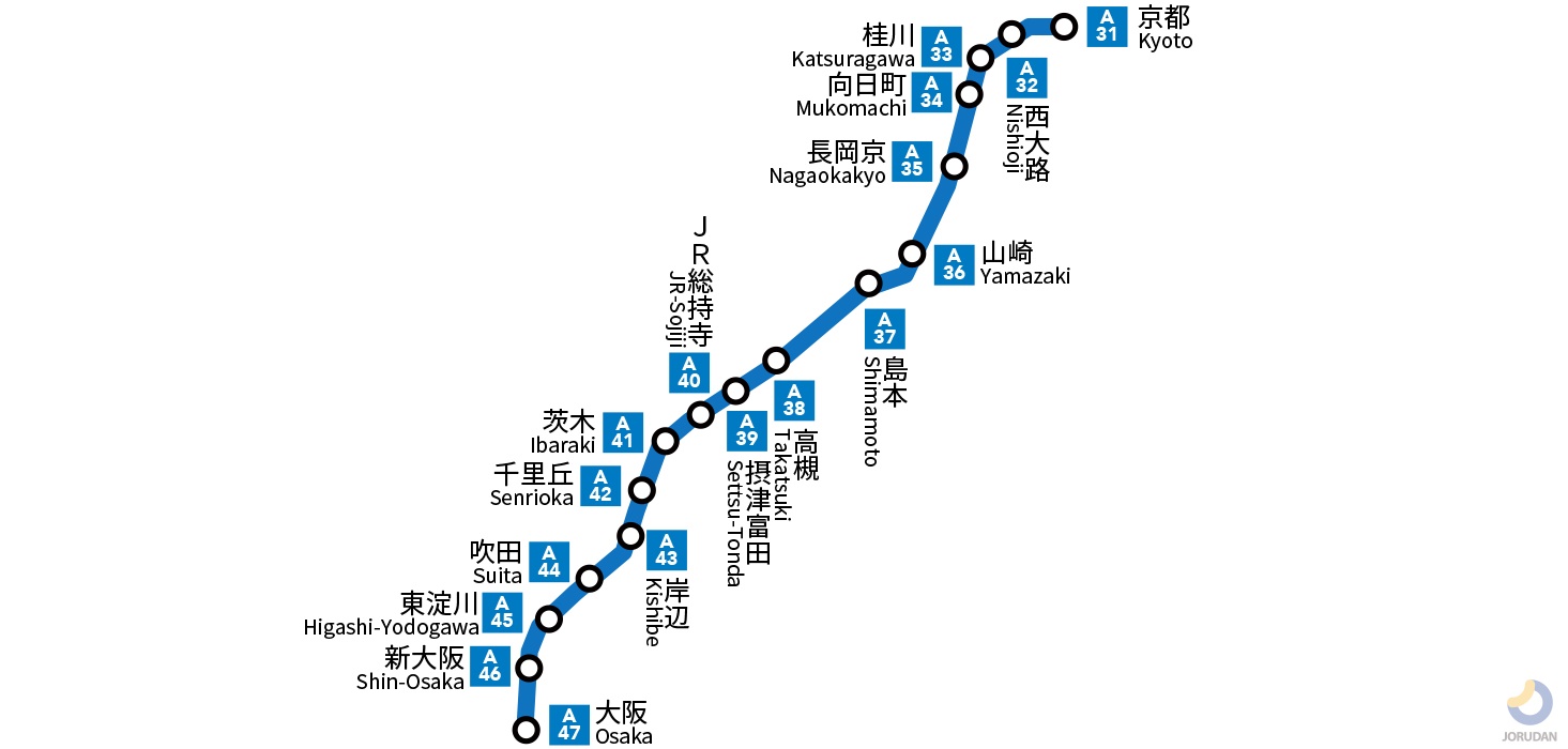 ＪＲ京都線の路線図