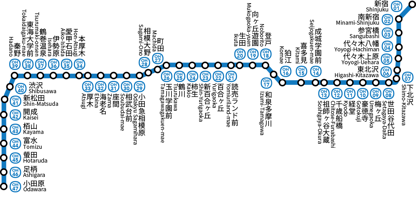 小田急線 路線図 ジョルダン