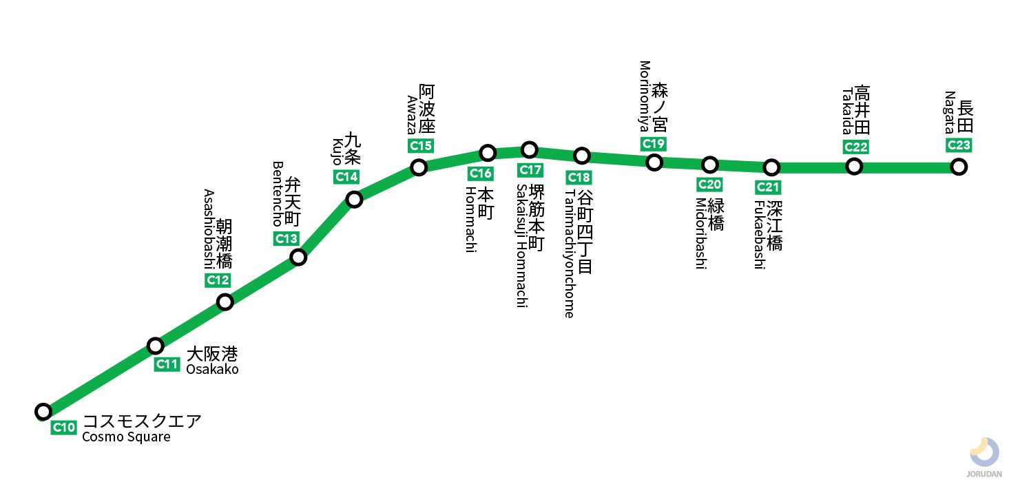大阪メトロ中央線の路線図
