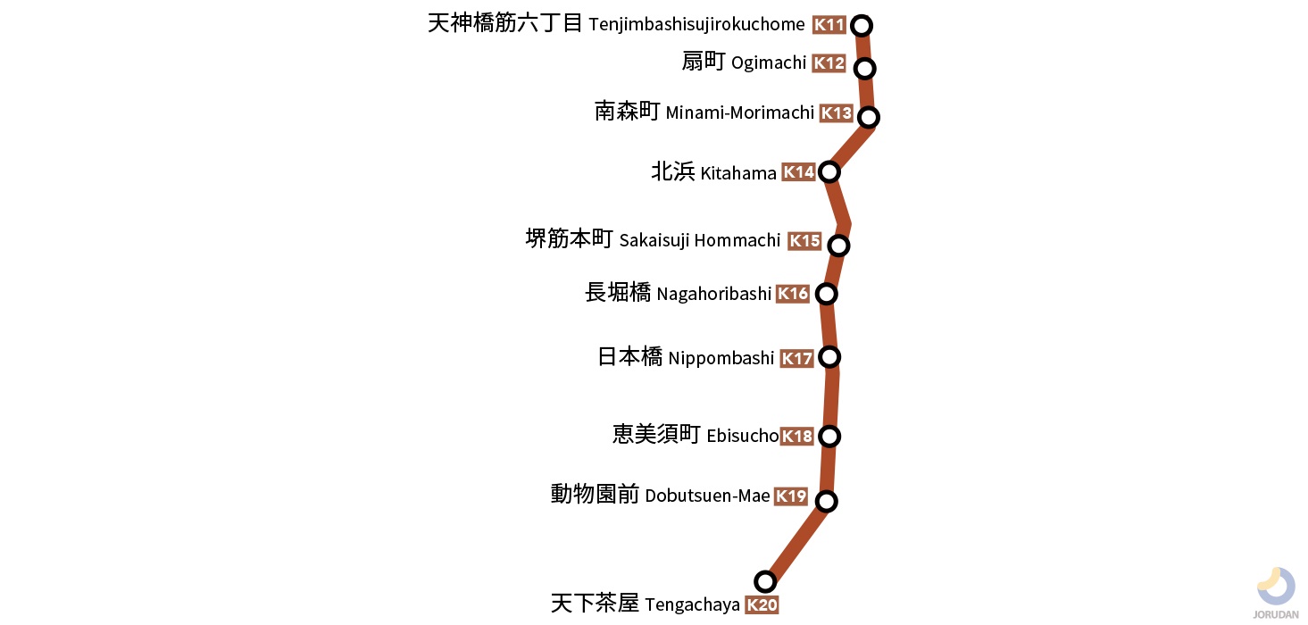 大阪メトロ堺筋線の路線図
