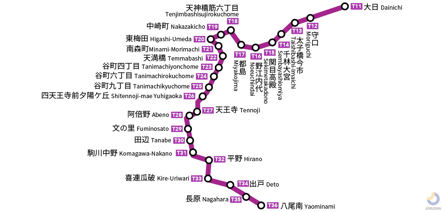 大阪メトロ谷町線の路線図