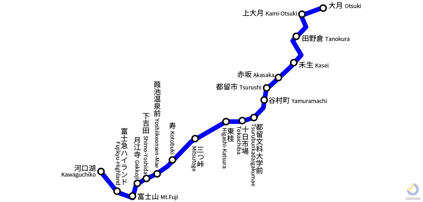 富士急行線の路線図