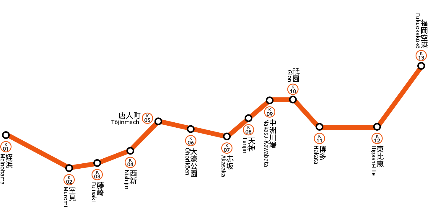 福岡地下鉄空港線 路線図 ジョルダン