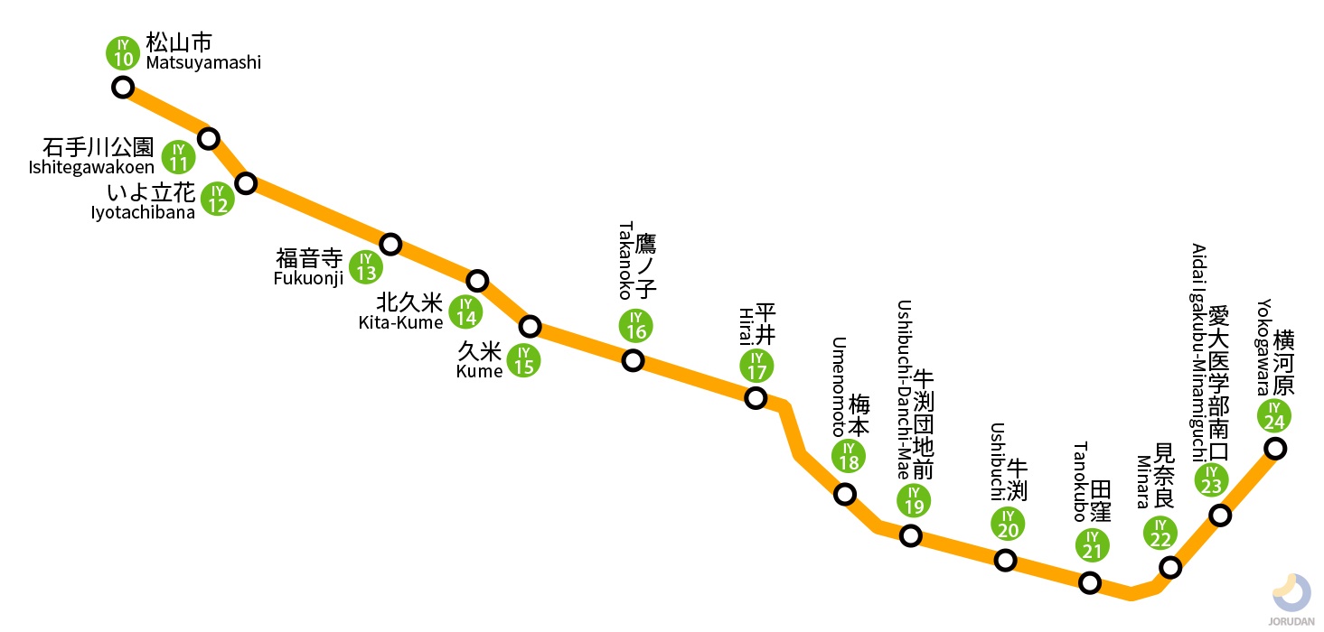 伊予鉄道横河原線の路線図