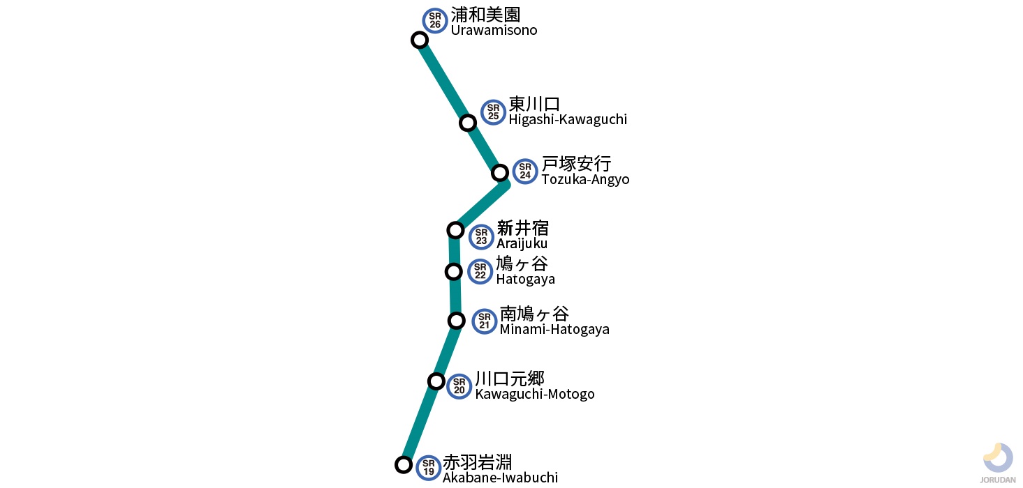 埼玉スタジアム線の路線図 地図 ジョルダン