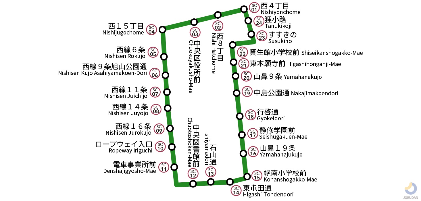 札幌市電（環状線）の路線図