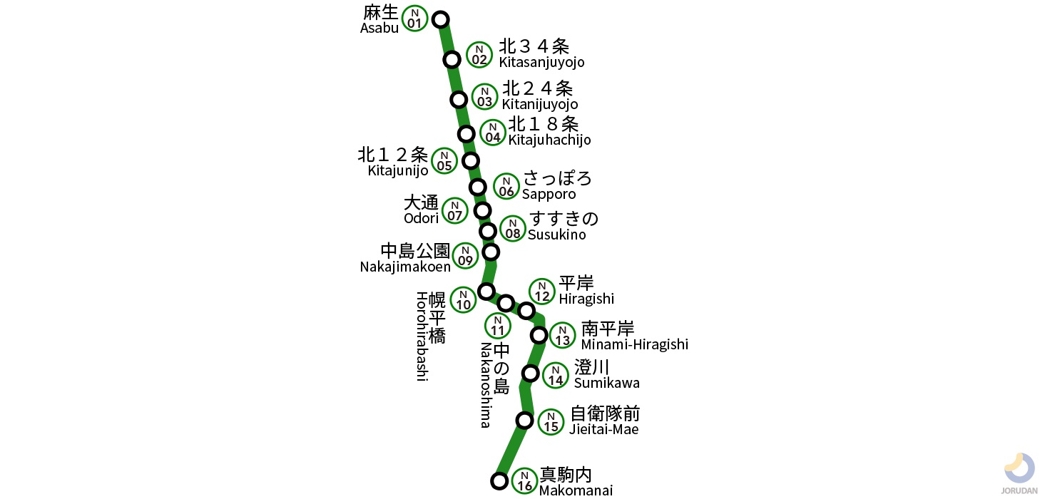 札幌地下鉄南北線の路線図