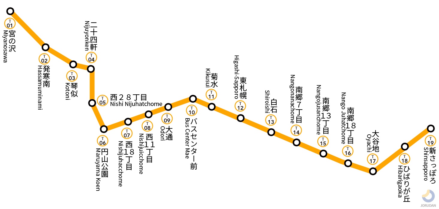 時刻 札幌 市 表 地下鉄 札幌市営地下鉄
