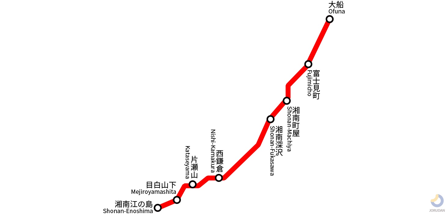 小田急 江ノ島 線 路線 図