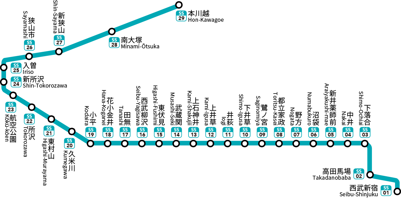 西武新宿線 路線図 ジョルダン