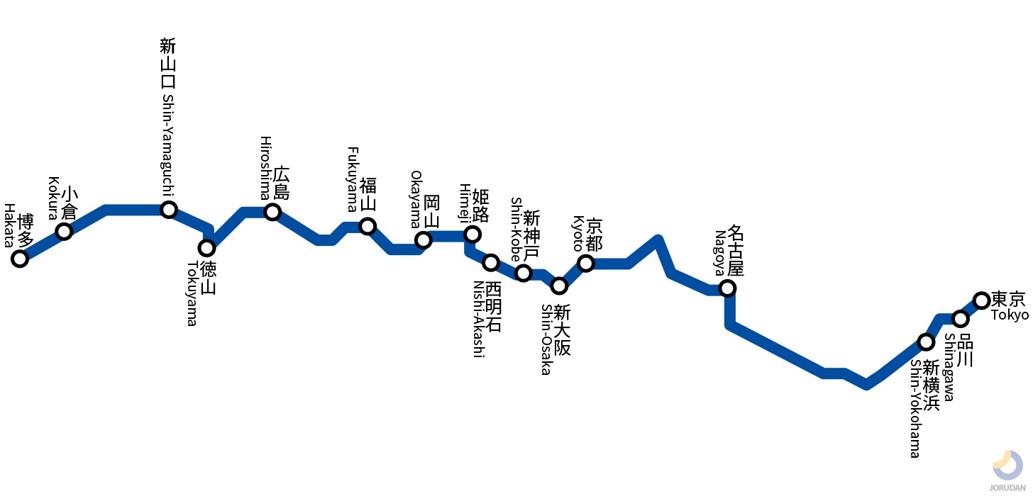 新幹線のぞみの路線図