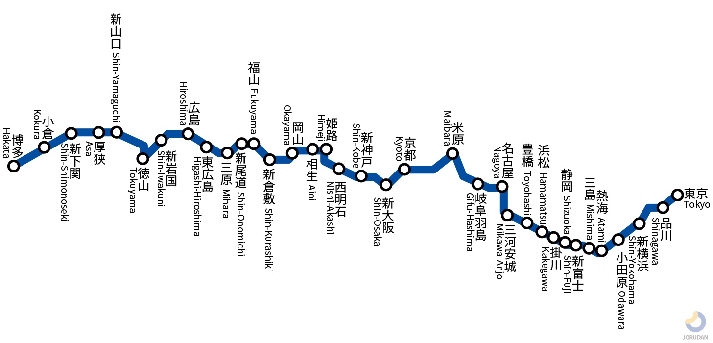 東海道 山陽新幹線 路線図 ジョルダン