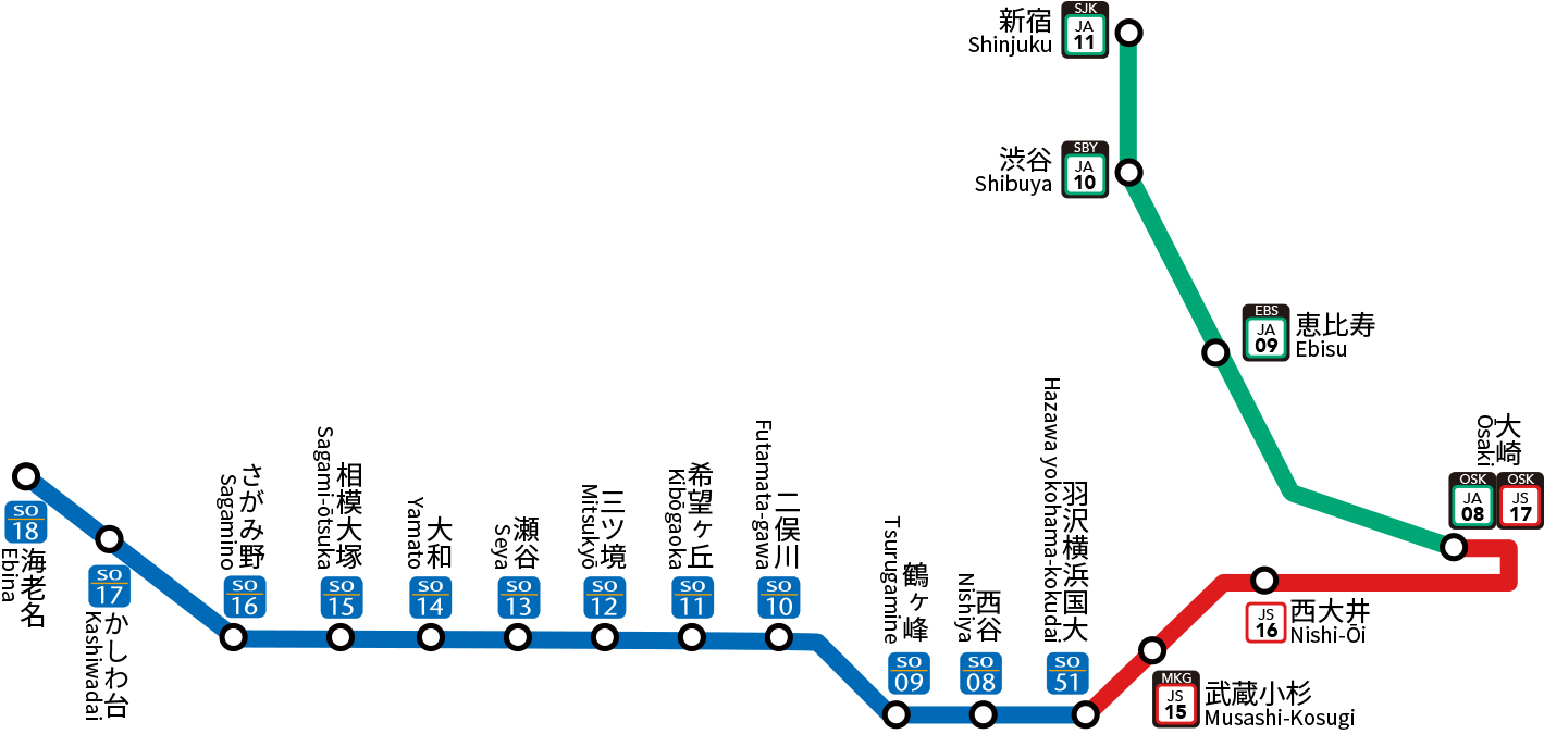 線 路線 図 相鉄