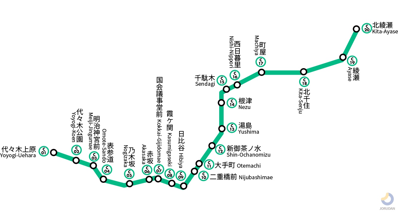 東京メトロ千代田線の路線図 地図 ジョルダン