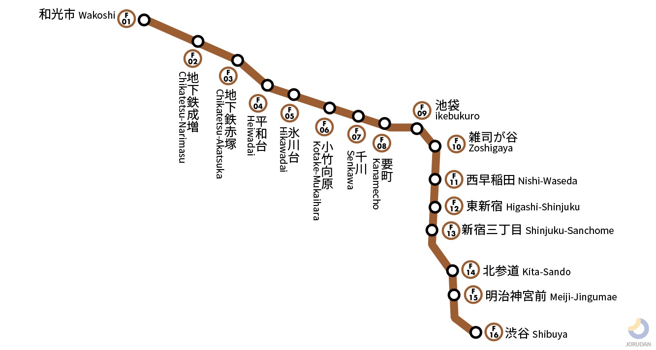 東京メトロ副都心線の路線図 地図 ジョルダン