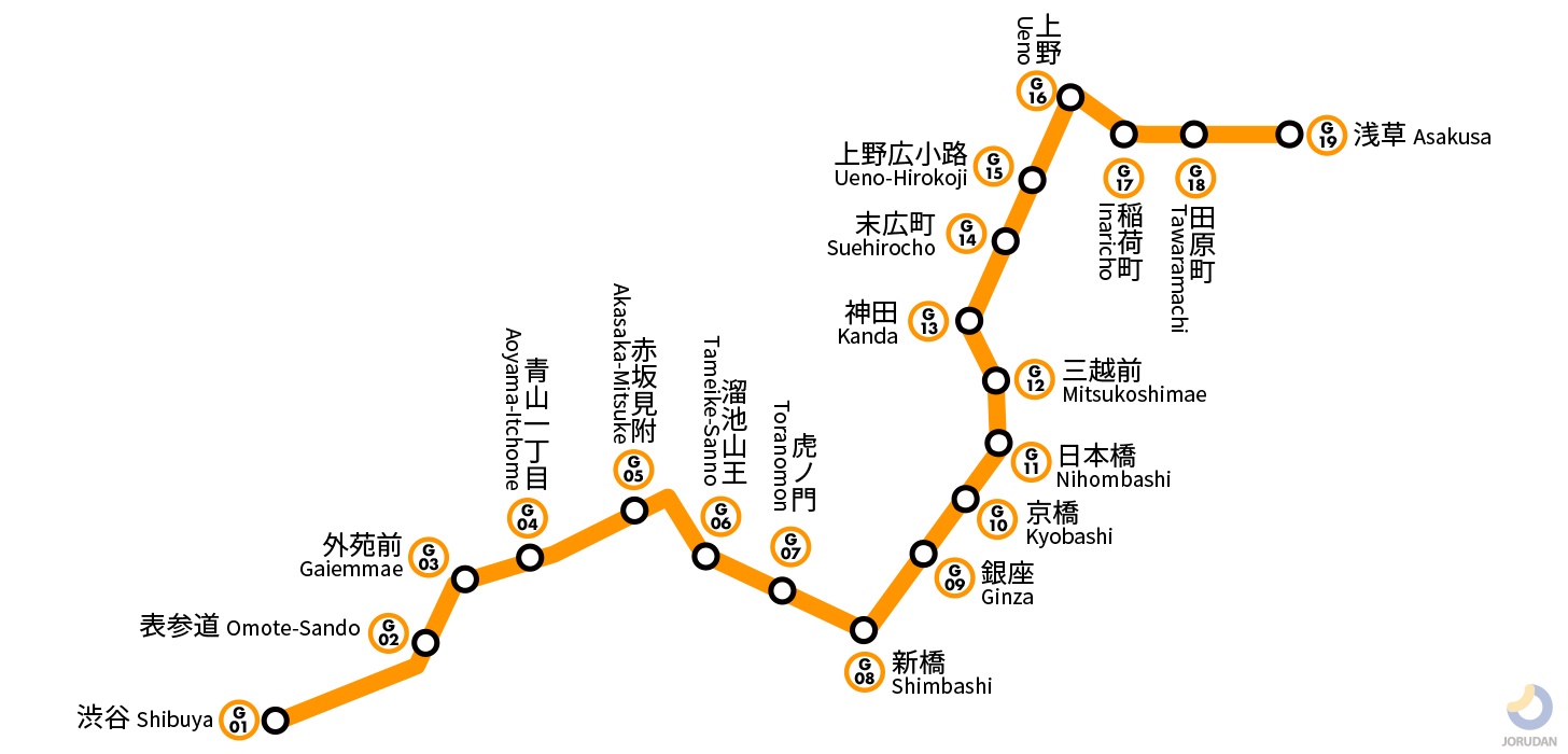 東京メトロ銀座線の路線図