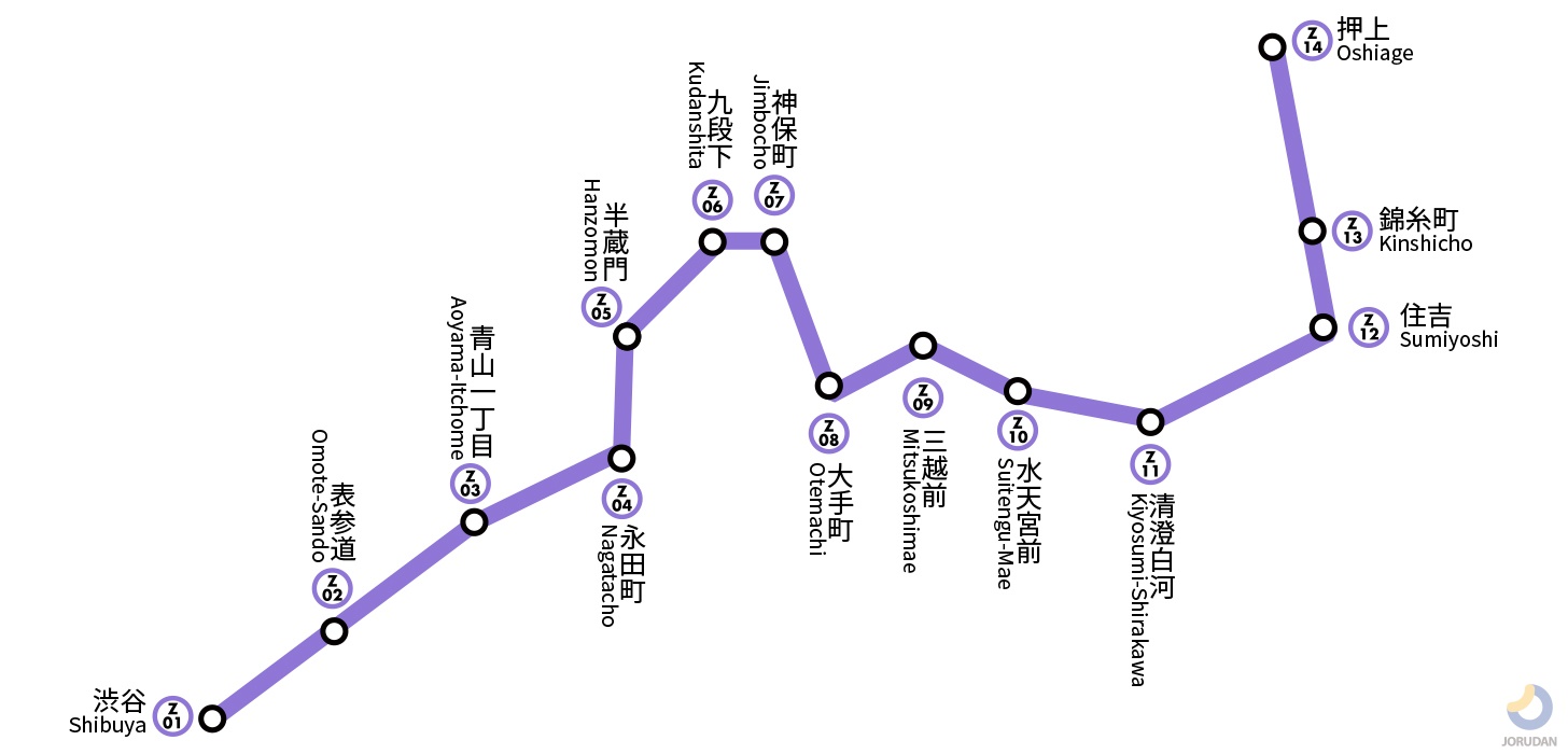 東京メトロ半蔵門線 路線図 - ジョルダン