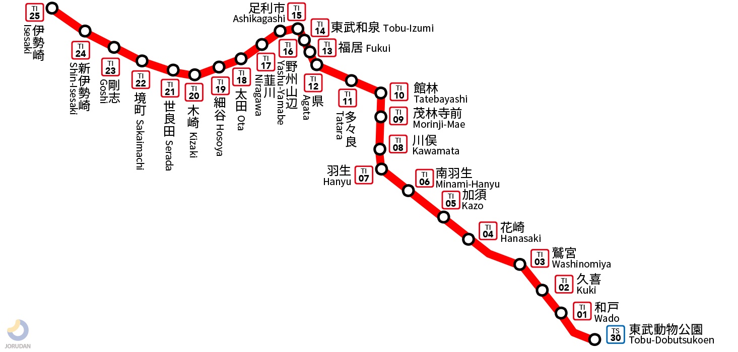 伊勢崎 路線 東武 図 線 東武伊勢崎線の駅一覧・路線図・お出かけ情報