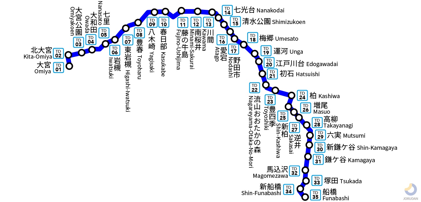 東武アーバンパークラインの路線図