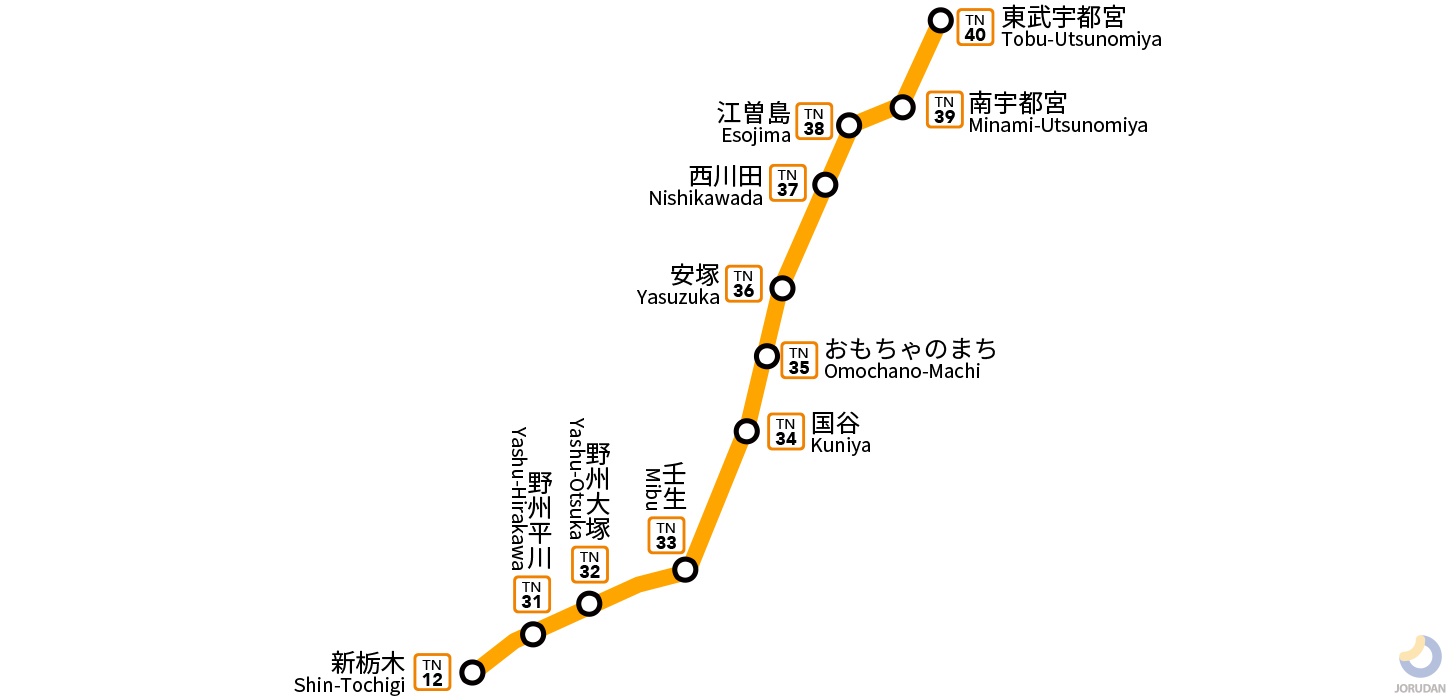 東武宇都宮線の路線図