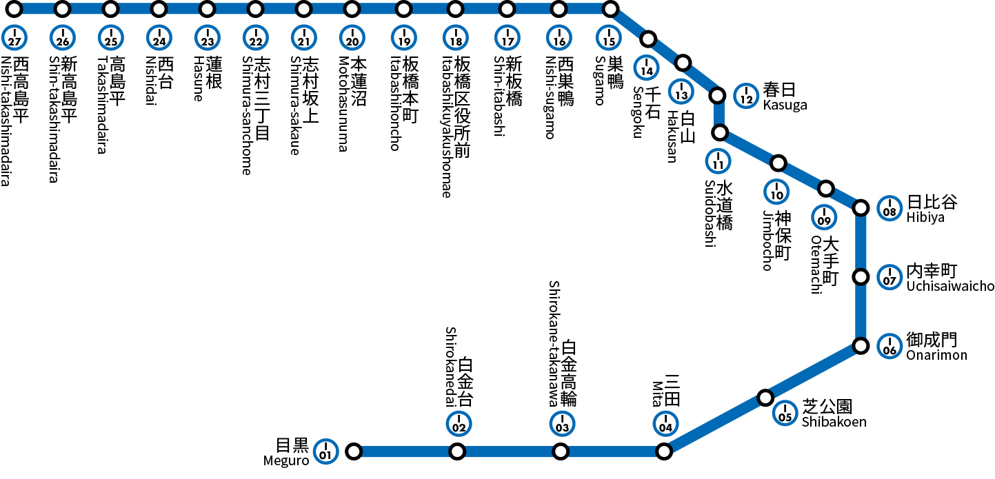 都営三田線 路線図 ジョルダン