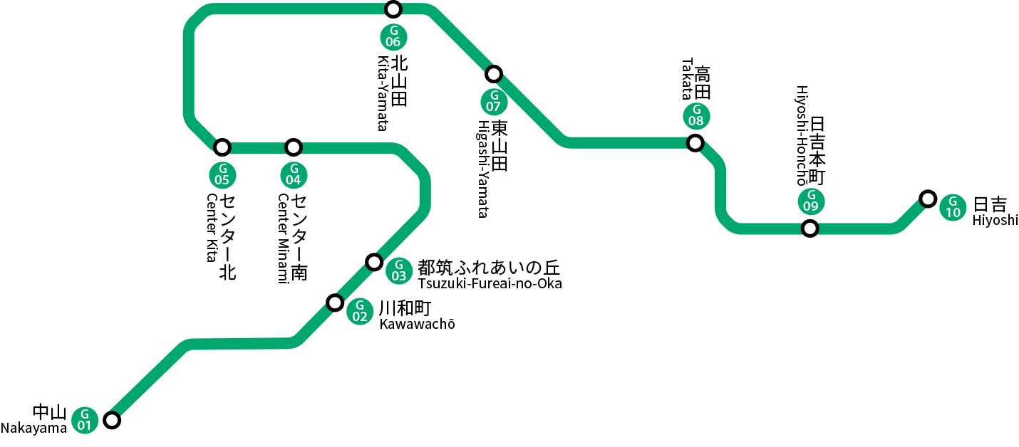 横浜市営グリーンライン 路線図 ジョルダン