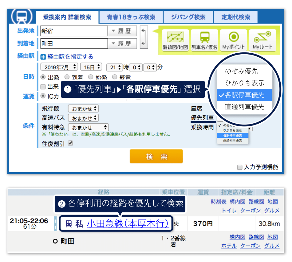 各駅停車優先検索