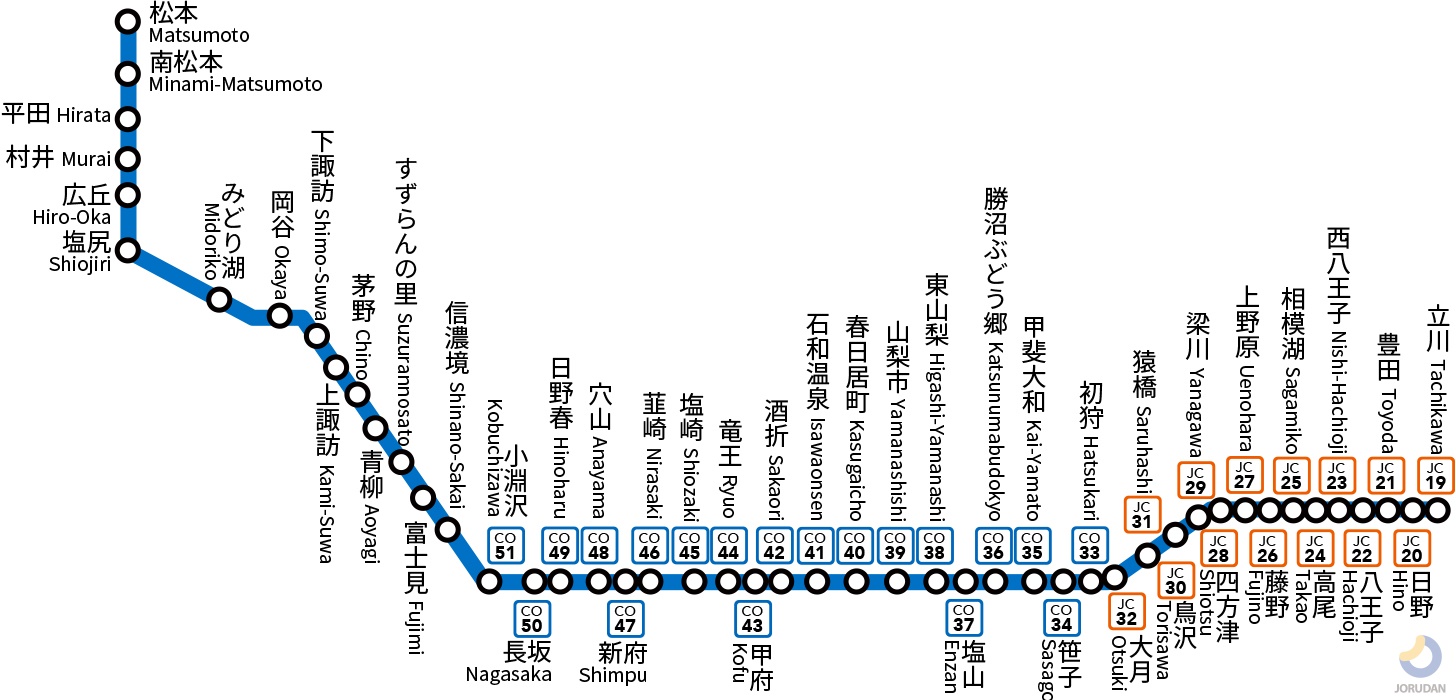 公の場での発言・インタビュー報道記録
