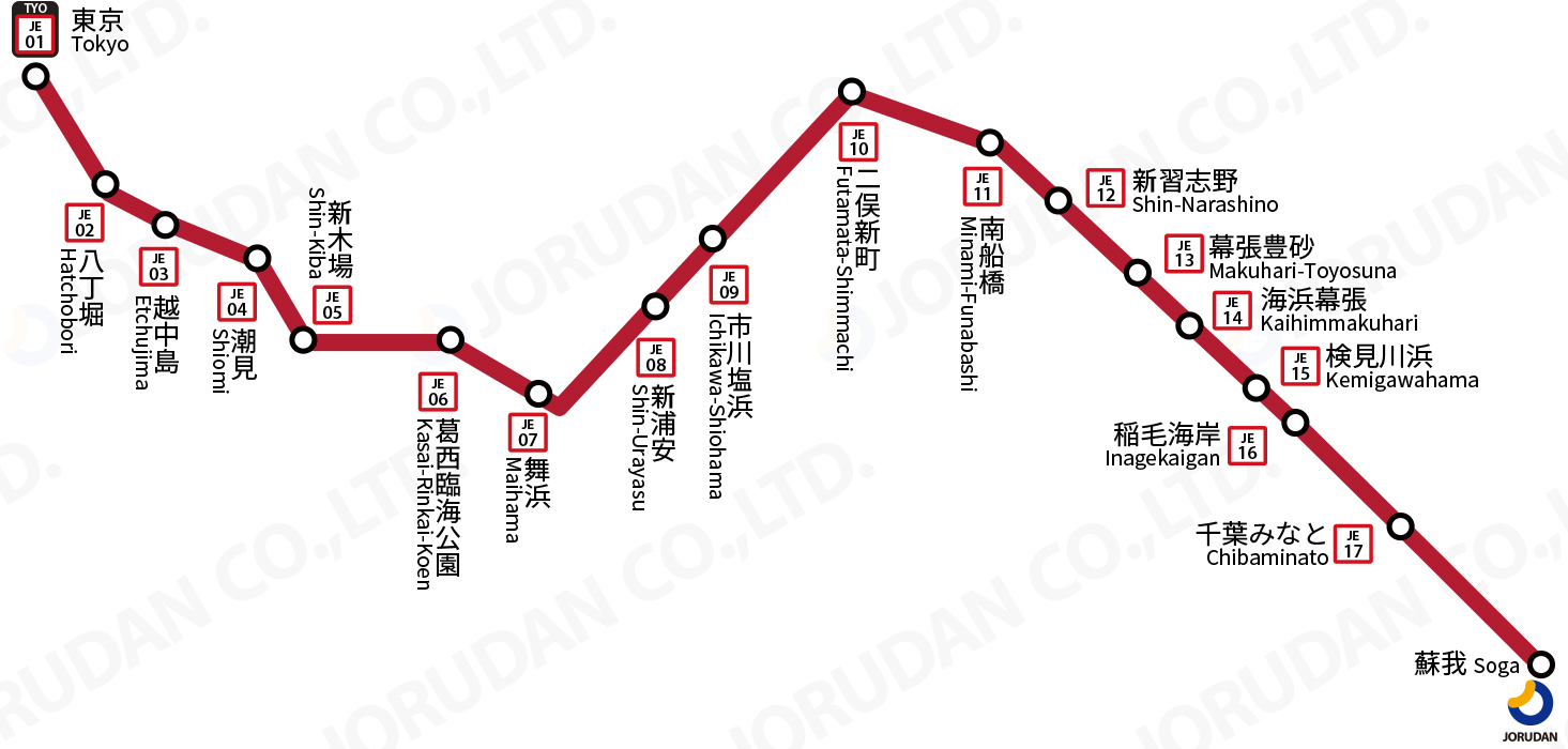 JR東日本　路線図（京葉線）枠付き 京葉線の路線図・地図 - ジョルダン
