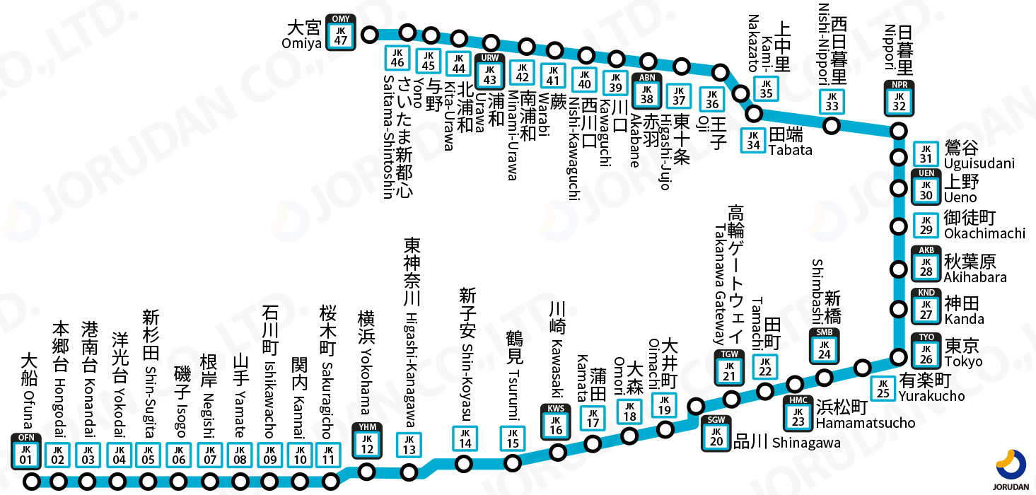 JR車内路線案内 京浜東北線 中央総武線 JR車内路線案内 京浜東北線 中央総武線