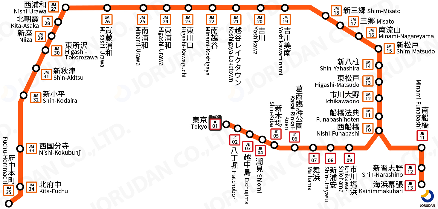 武蔵野線の路線図・地図 - ジョルダン