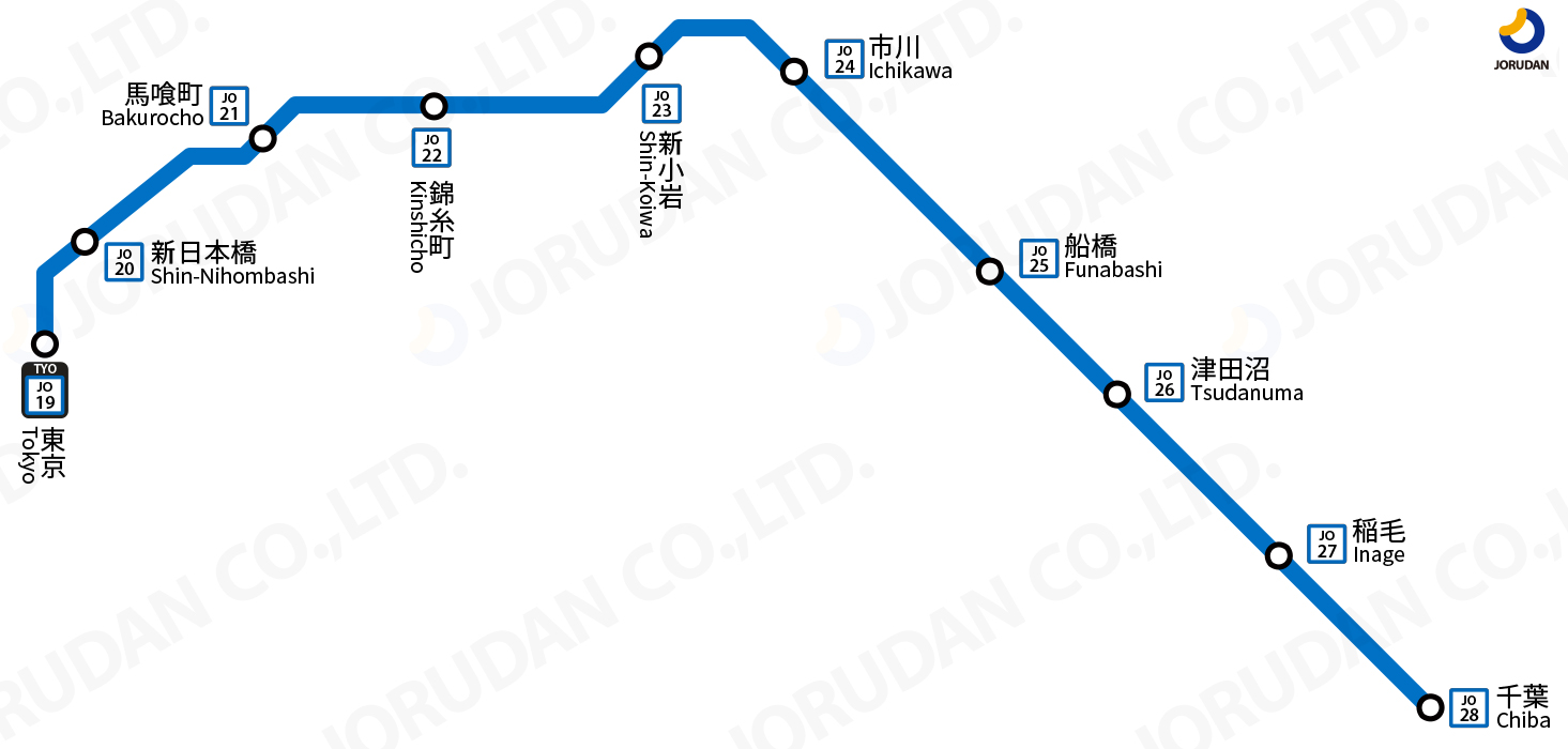 ＪＲ東日本総武本線線路図 総武線快速の路線図・地図 - ジョルダン