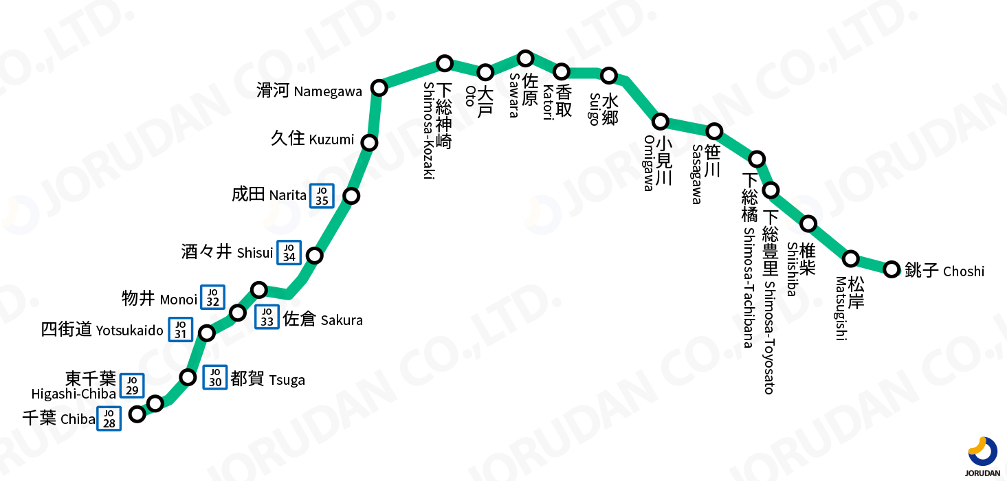 成田線［千葉－銚子］の路線図・地図 - ジョルダン