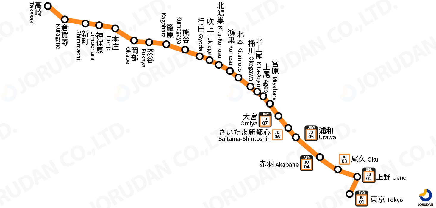 運転関係線路図　高崎鉄道管理局　国鉄　JR東日本　希少　電車 埼京線は新幹線の“副産物”だった？幻に終わった「高崎線直通の本命