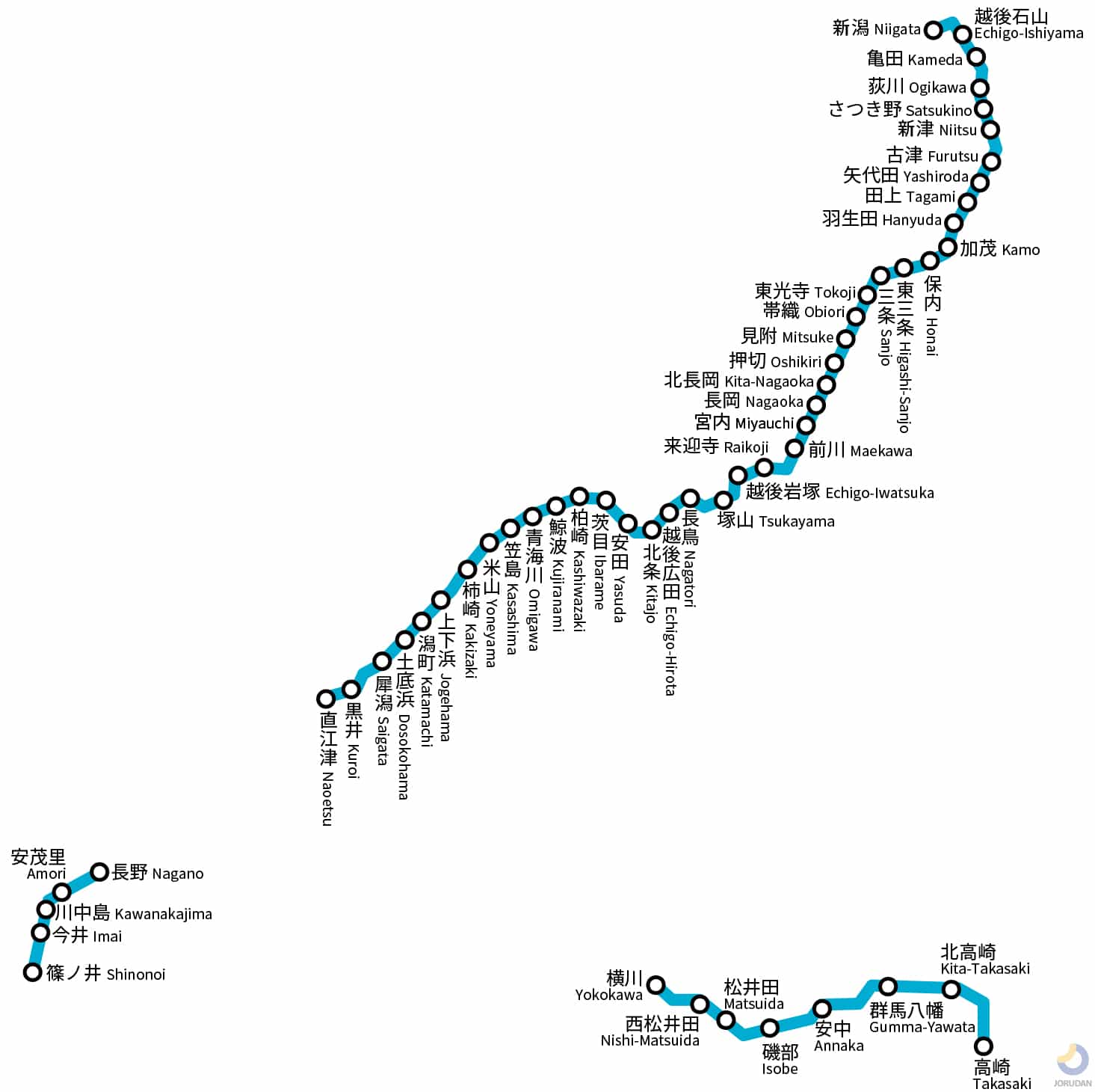 信越本線の路線図・地図 - ジョルダン